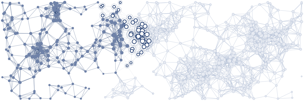 An epidemic front travelling across a spatial contact network: recovered nodes on the left, infected nodes with faded, adapted links in the middle, susceptible nodes on the right